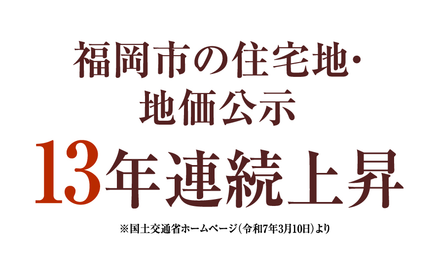 福岡市の住宅地・地価公示 13年連続上昇